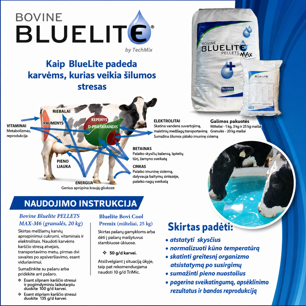 BlueLite granulės- buferinis elektrolitų šaltinis (20 kg) 1 BlueLite granulės- buferinis elektrolitų šaltinis (20 kg) 1